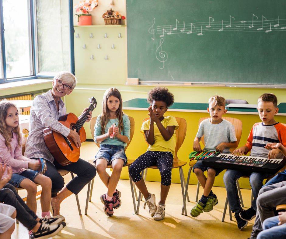Developing composition in the primary school - Dorset Music Service